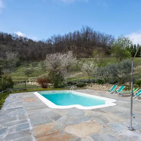 La Rovere - Casale De Rovere Villa *